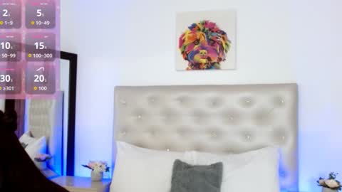 LUCY online show from February 5, 2026, 12:04 am