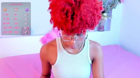 LiannaDixon online show from January 3, 2025, 5:42 pm