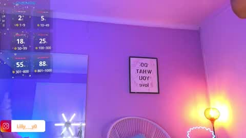 Snapshot of lilly_dollss chatting on January 11, 2025, 1:53 pm Sofia online show from January 11, 2025, 1:53 pm