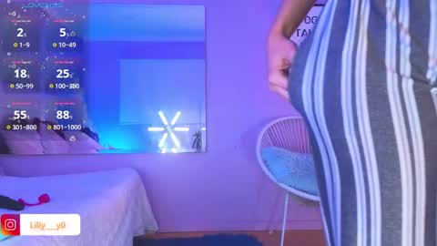 Snapshot of lilly_dollss chatting on January 26, 2025, 2:52 pm Sofia online show from January 26, 2025, 2:52 pm