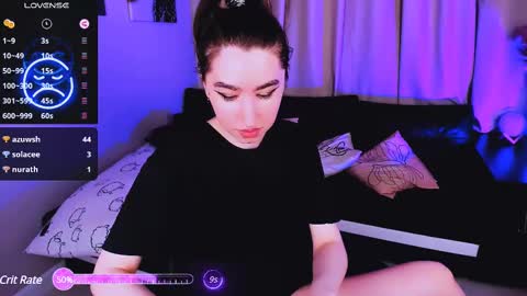 Snapshot of lily_xbaby chatting on February 22, 2025, 3:03 pm LILY online show from February 22, 2025, 3:03 pm