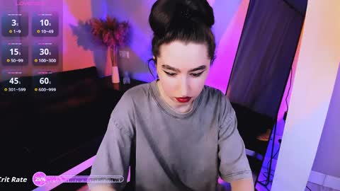 Snapshot of lily_xbaby chatting on April 30, 2026, 3:40 pm LILY online show from April 30, 2026, 3:40 pm