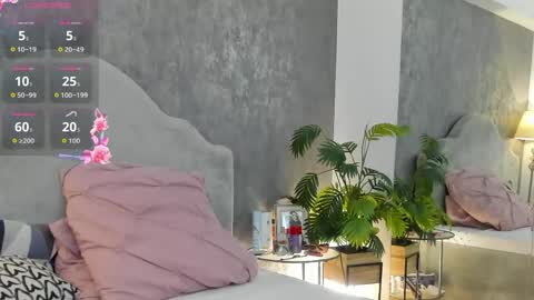 lisacroft online show from April 19, 2026, 4:34 am