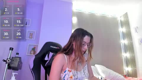 Snapshot of littletammy4u chatting on May 10, 2026, 2:55 pm Tammy online show from May 10, 2026, 2:55 pm
