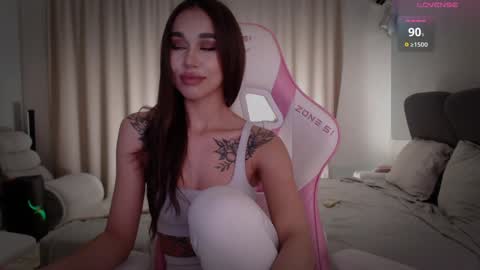 Snapshot of lnnsfw chatting on January 12, 2025, 8:36 pm Linn my new page online show from January 12, 2025, 8:36 pm