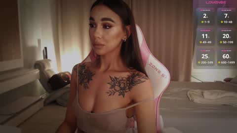 Snapshot of lnnsfw chatting on January 24, 2025, 9:05 pm Linn my new page online show from January 24, 2025, 9:05 pm