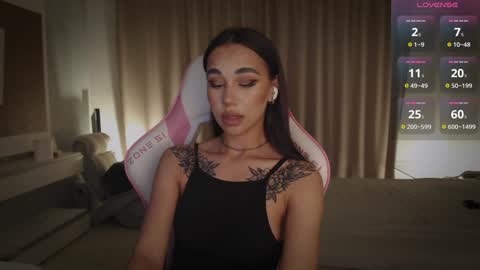 Snapshot of lnnsfw chatting on January 30, 2025, 7:48 pm Linn my new page online show from January 30, 2025, 7:48 pm