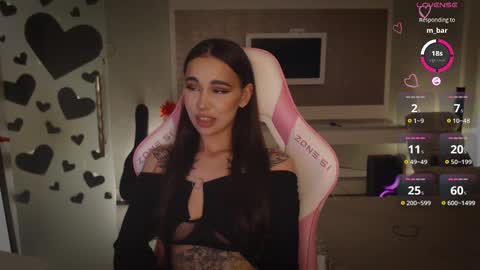 Snapshot of lnnsfw chatting on February 16, 2025, 9:16 pm Linn my new page online show from February 16, 2025, 9:16 pm