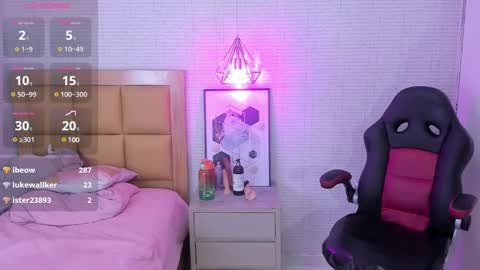 Snapshot of lolamaxi chatting on March 11, 2025, 9:24 am LOLA online show from March 11, 2025, 9:24 am