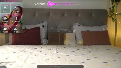 Snapshot of lorettelorenaa chatting on March 3, 2025, 8:00 pm LoretteLorena online show from March 3, 2025, 8:00 pm