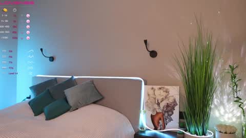 Snapshot of lovely__alisa chatting on January 25, 2025, 1:30 pm Alisa online show from January 25, 2025, 1:30 pm