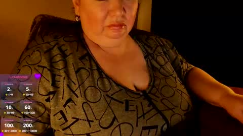 Anelana online show from February 2, 2025, 2:06 am