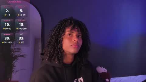   online show from October 2, 2025, 1:29 pm