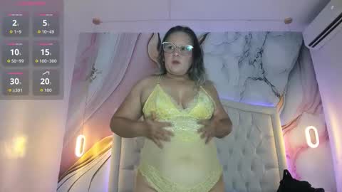 Lucy online show from March 18, 2026, 12:08 pm