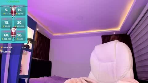 Snapshot of lucy_smith7 chatting on December 21, 2024, 8:18 am Sofia online show from December 21, 2024, 8:18 am
