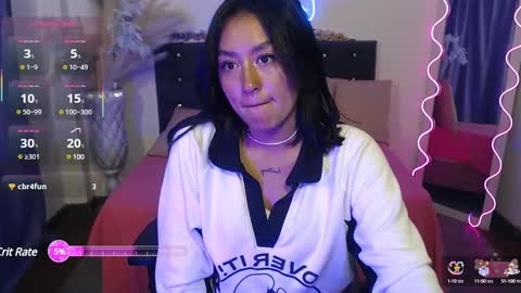 ludo_kitty_tay online show from February 9, 2025, 2:49 am