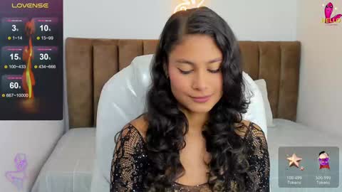 Snapshot of lulu_girl23 chatting on January 10, 2025, 4:22 am Lulu online show from January 10, 2025, 4:22 am