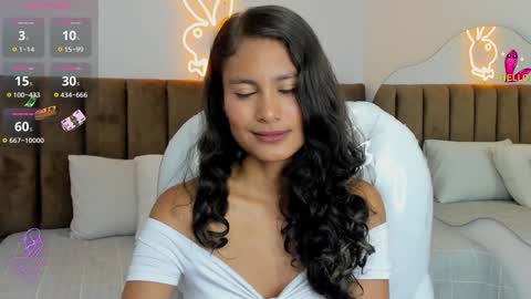 Snapshot of lulu_girl23 chatting on February 1, 2025, 6:21 am Lulu online show from February 1, 2025, 6:21 am