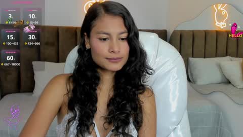 Snapshot of lulu_girl23 chatting on February 4, 2025, 6:14 am Lulu online show from February 4, 2025, 6:14 am