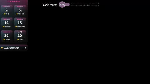 LYNARA online show from February 13, 2026, 7:21 pm