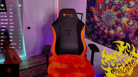 Lynx Anarres online show from January 20, 2025, 4:10 am