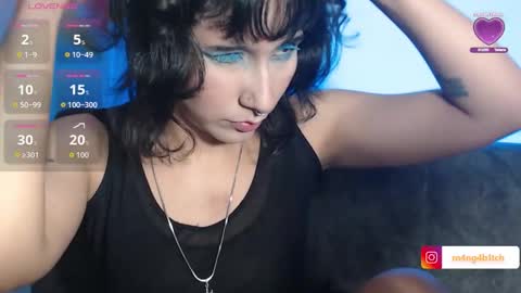 m4ng4b1tch online show from November 8, 2025, 5:29 am