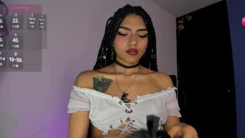 Mabel Candy  online show from December 28, 2024, 8:04 pm