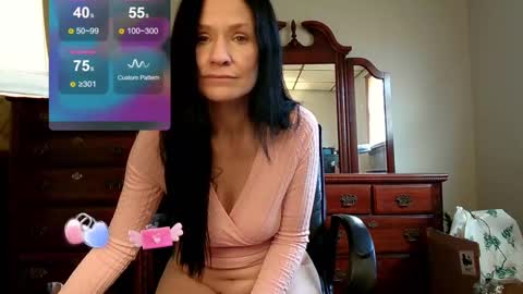 Madammix769 online show from January 15, 2025, 6:29 pm