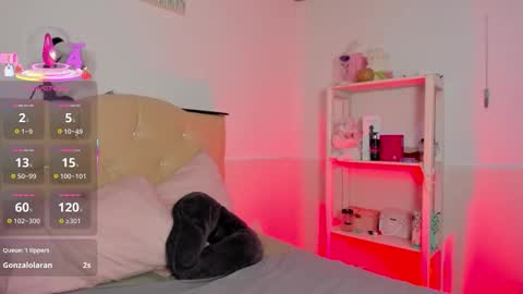 Snapshot of maddyyboobs chatting on March 14, 2026, 9:31 pm Maddison online show from March 14, 2026, 9:31 pm