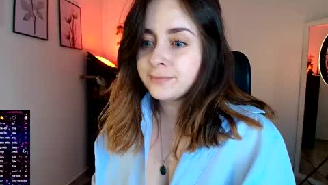 madelamee online show from March 8, 2026, 10:35 pm