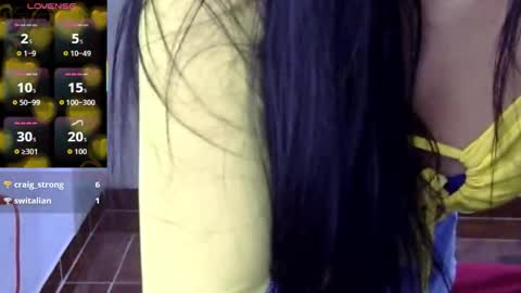 maferchavez88 online show from January 14, 2026, 1:22 am