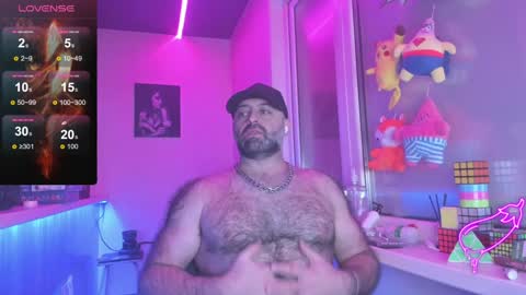Magabear online show from January 15, 2025, 10:46 pm