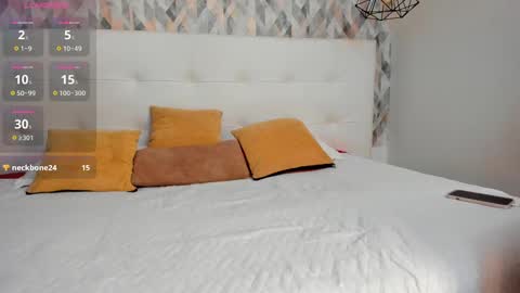 Magnus King online show from February 22, 2025, 7:58 pm