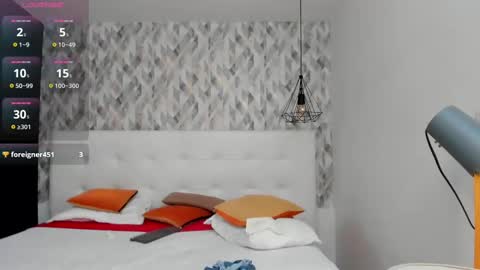 Magnus King online show from March 12, 2025, 2:56 pm