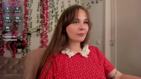 Makima online show from October 5, 2025, 1:31 pm