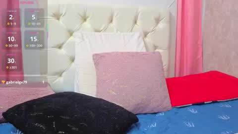 Malia foox online show from March 19, 2026, 6:56 pm