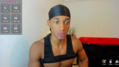 malkongarcia online show from November 7, 2025, 1:44 pm