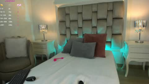 Snapshot of mara_betancurt chatting on January 21, 2025, 6:00 am Mara online show from January 21, 2025, 6:00 am