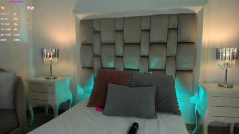 Snapshot of mara_betancurt chatting on January 21, 2025, 9:03 am Mara online show from January 21, 2025, 9:03 am