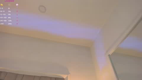 Snapshot of mara_betancurt chatting on January 22, 2025, 6:20 am Mara online show from January 22, 2025, 6:20 am