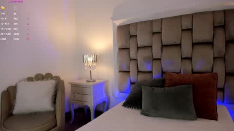 Snapshot of mara_betancurt chatting on March 8, 2025, 2:45 am Mara online show from March 8, 2025, 2:45 am