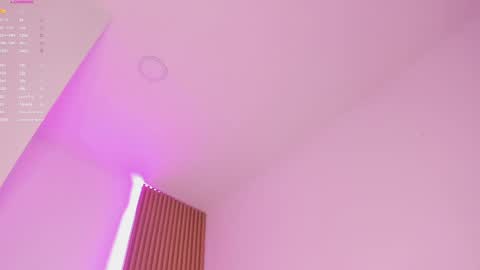Snapshot of mara_betancurt chatting on May 11, 2026, 7:55 pm Mara online show from May 11, 2026, 7:55 pm