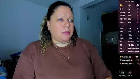   Independent Model online show from January 19, 2025, 8:07 am