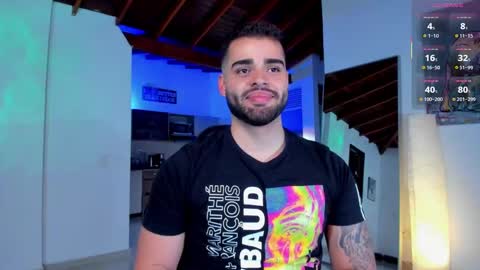 markus_tyler online show from October 12, 2025, 1:04 am