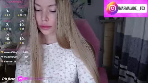 Marmalade Fox online show from March 22, 2026, 4:54 pm