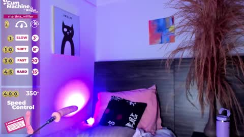 martina mIIler online show from March 6, 2025, 1:03 pm