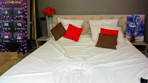 Snapshot of mary__bailey chatting on January 26, 2025, 3:48 am mary__bailey online show from January 26, 2025, 3:48 am