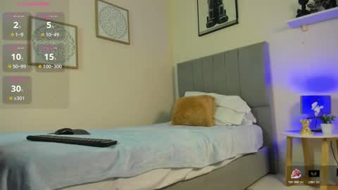 mary_cute9 online show from January 6, 2026, 1:15 pm