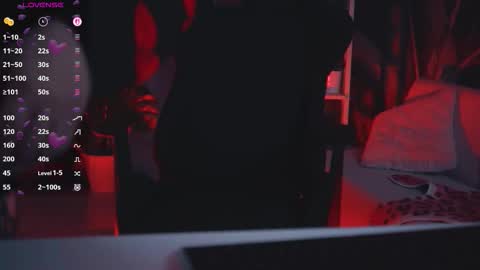 Mary online show from February 14, 2026, 2:52 am