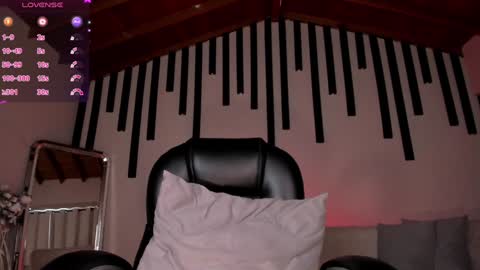 Snapshot of marylewis_ chatting on January 8, 2025, 2:35 pm Mary online show from January 8, 2025, 2:35 pm